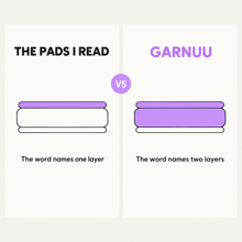 Thumbnail: Two pad drawings side by side: the pads I read, organic cotton names one layer; Garnuu, organic cotton names two layers